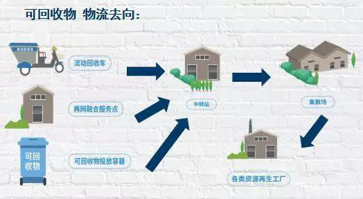 港澳免费资科大全