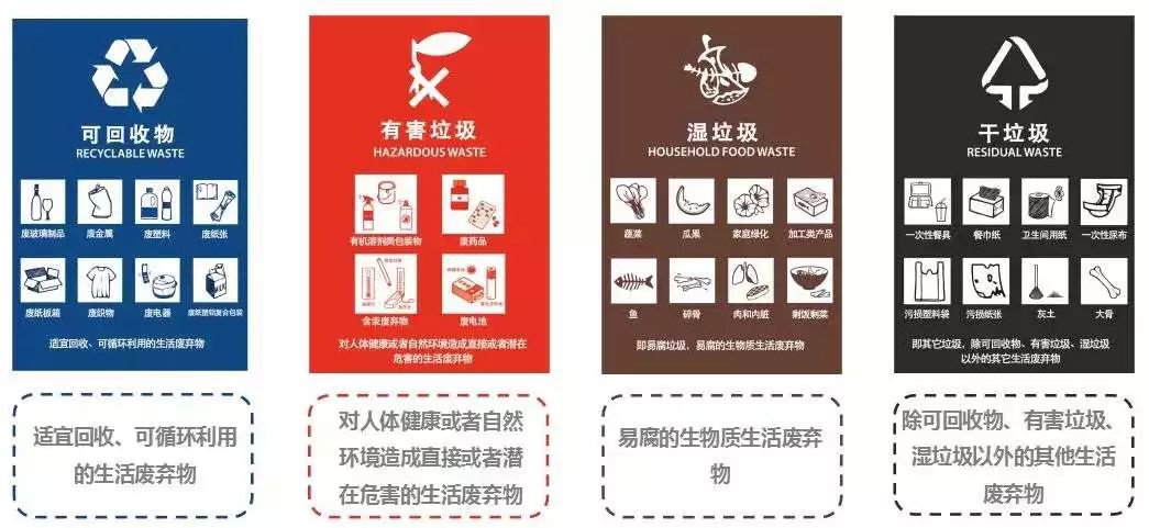 港澳免费资科大全