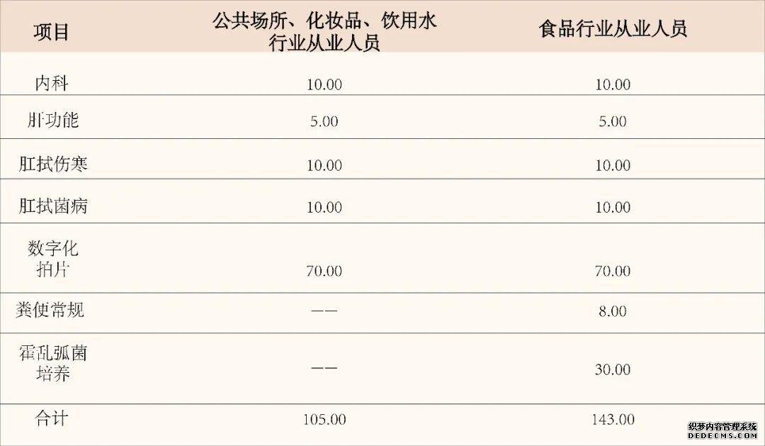 港澳免费资科大全